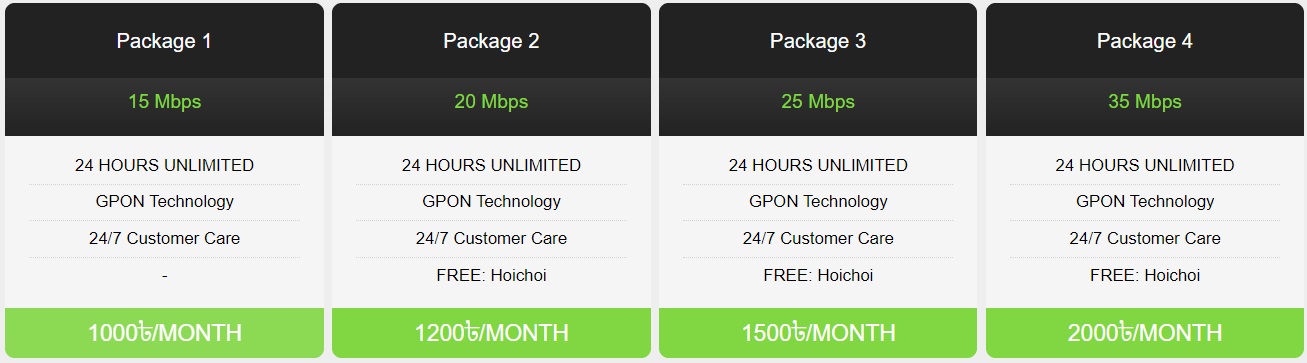 hashtag internet home packages